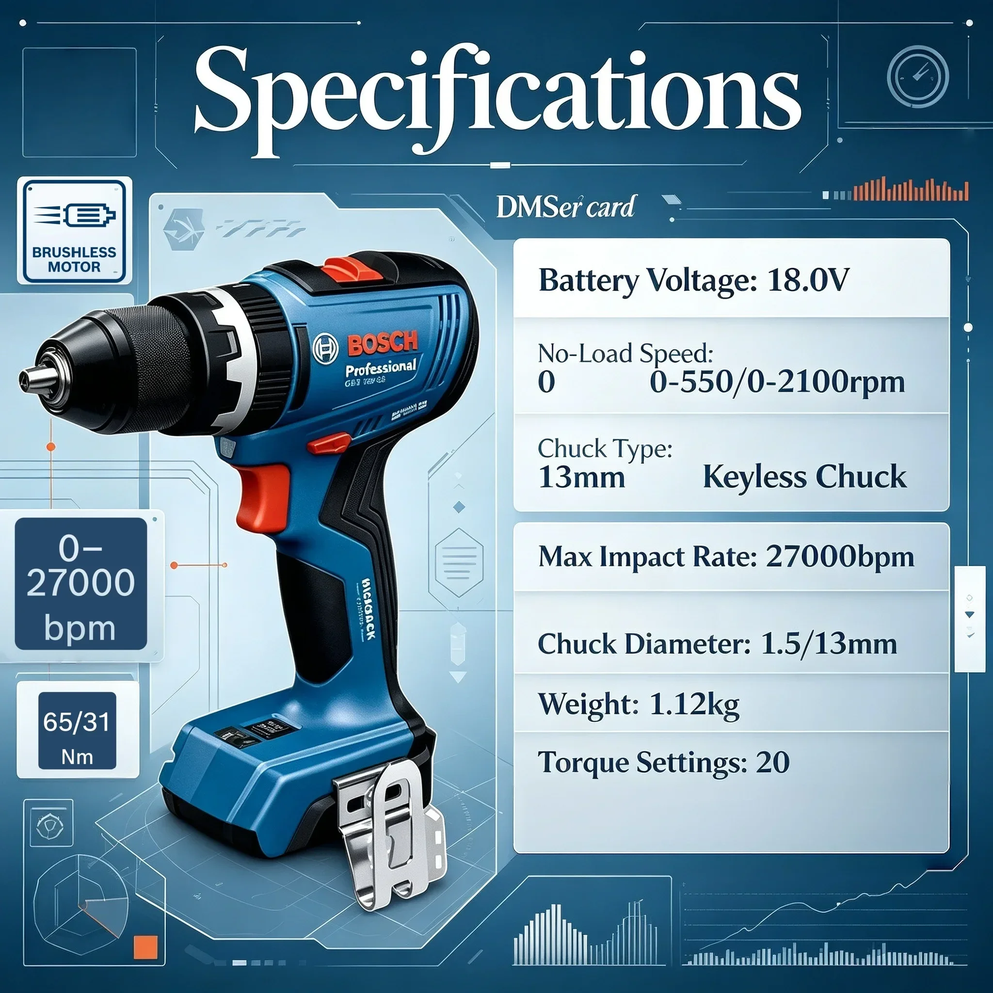 Bosch GSB 18V-65 Professional  - Bosch Drill Gsb 18V review and price