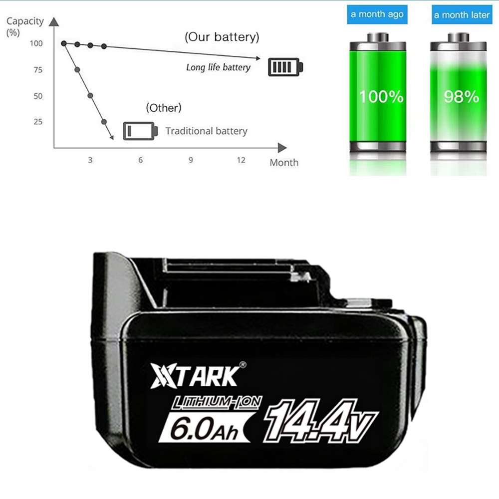 14V 6.0Ah Rechargeable Li-lon  - Makita Drill Hp1640 review and price